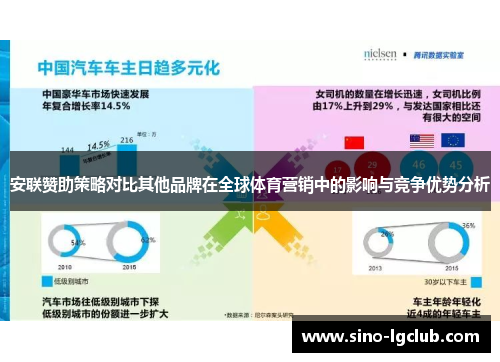 安联赞助策略对比其他品牌在全球体育营销中的影响与竞争优势分析