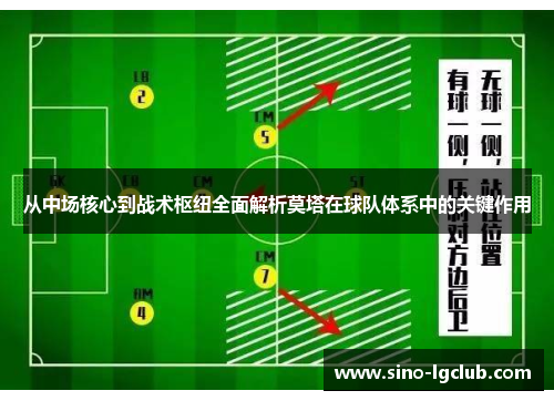 从中场核心到战术枢纽全面解析莫塔在球队体系中的关键作用