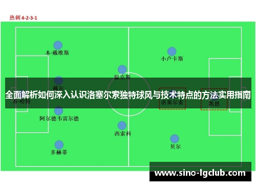 全面解析如何深入认识洛塞尔索独特球风与技术特点的方法实用指南