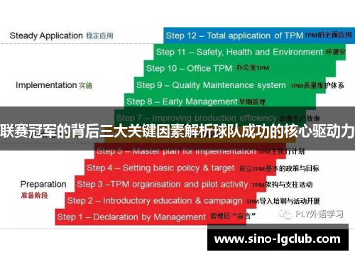 联赛冠军的背后三大关键因素解析球队成功的核心驱动力