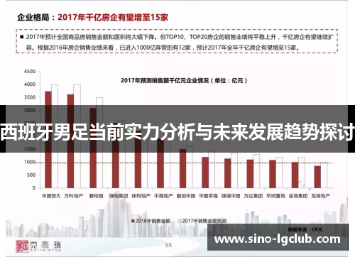 西班牙男足当前实力分析与未来发展趋势探讨
