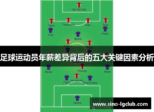 足球运动员年薪差异背后的五大关键因素分析