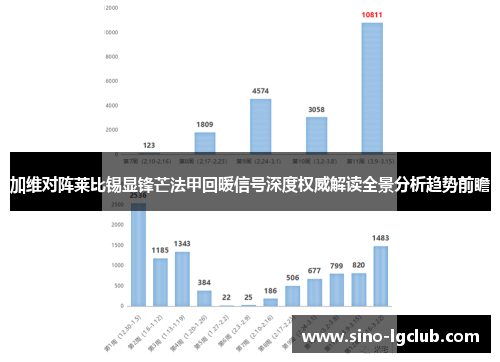加维对阵莱比锡显锋芒法甲回暖信号深度权威解读全景分析趋势前瞻