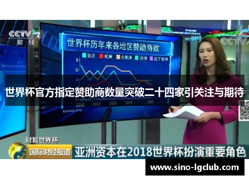 世界杯官方指定赞助商数量突破二十四家引关注与期待