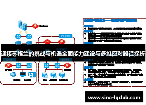 迎接苏格兰的挑战与机遇全面能力建设与多维应对路径探析