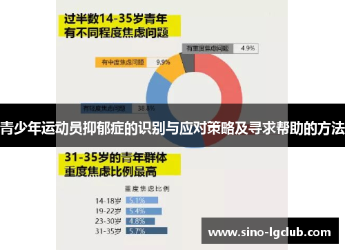 青少年运动员抑郁症的识别与应对策略及寻求帮助的方法